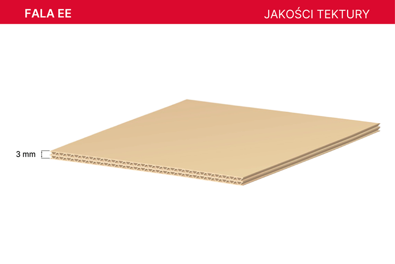 Tektura falista AQUILA fala EE