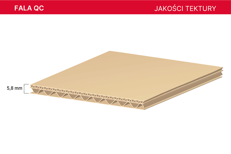 Tektura falista AQUILA fala QC